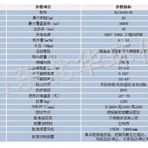 80型拖拽式噴霧機