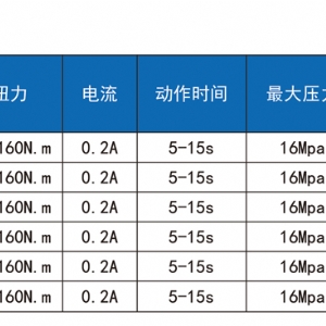 防爆電動球閥