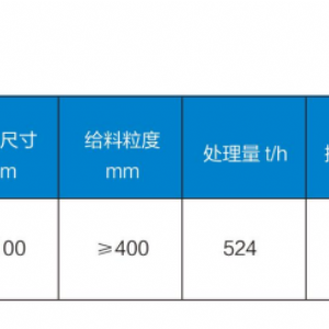 高頻振動篩