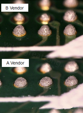 在所有錫膏印刷的條件都不變的情況下，實際使用這兩家不同PCB廠商所生產出來的電路板去印刷錫膏，量測其錫膏膏量后發現兩者的錫膏體積相差了將近16.6%。所以SMT工廠以此推論短路問題出在PCB廠商。