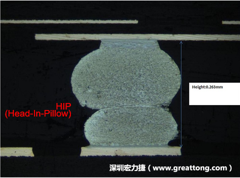 為何產品執行燒機(B/I)也無法攔截到DDR虛焊的問題？