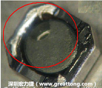 使用錫(Sn)鍍層的電源電感器(Power Inductors)，經過推力測試后，其焊點還保留在零件的端點上，所以推力比較高。