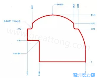 由于電路板中存在弧度和半徑，因此即使電路板外形并不復雜，重建時間也可能比預期時間要長