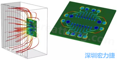 當PCB板用于電子器件時，這種厚度變化可能是性能問題，甚至在最壞的情況下，引發器件故障的根源所在-深圳宏力捷