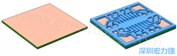 將種子層鍍于PCB板之上(左)。通過光刻法利用光刻膠繪制PCB板圖形(右)-深圳宏力捷