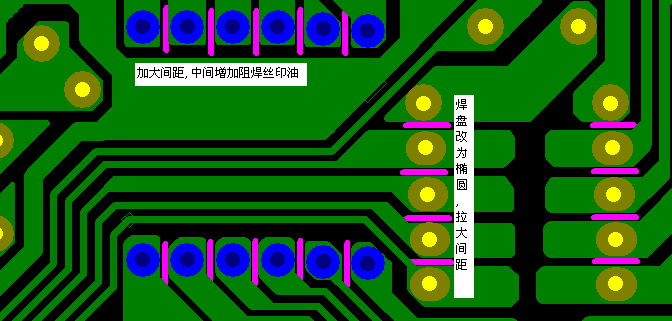 加大焊點間距，中間增加阻焊油。嚴格控制助焊劑質量。