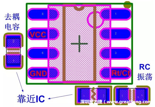 盡量減少和縮短各元器件之間的引線和連接；振蕩電路，濾波去耦電容要緊靠近IC，地線要短