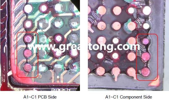 PCBA大講堂：如何分析BGA紅墨水測試報告？