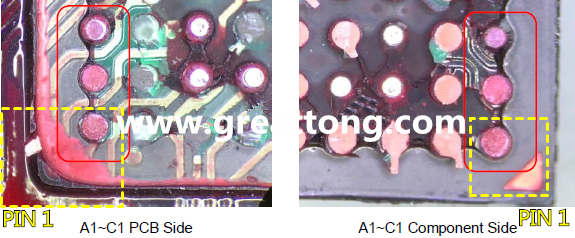 PIN-1的位置很重要，不知道Pin-1在哪里？那你怎么知道斷裂錫球在PCB的位置，如何判斷可能的應力(Stress) 影響。一般在PCB的絲印層(白漆)上面一定會標示零件的PIN-1位置，有的未打一個圓點，有的會畫三角形，但這張照片在PCB的PIN-1被紅墨水遮住了，如果可以的話建議那一塊沒有紅墨水的板子對照一下。