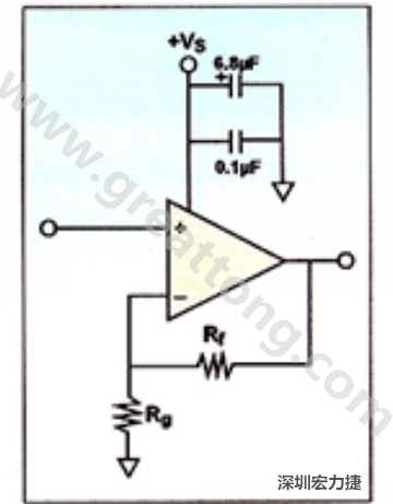 一個單電源放大器示例。如果使用雙電源放大器，則只需在其它電源上增加相同的旁路電容即可。