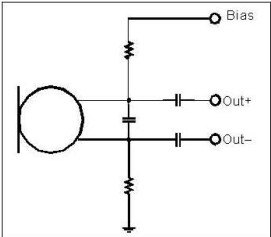 以靠近麥克風的電阻和電容過濾偏壓電壓是一個理想的作法。