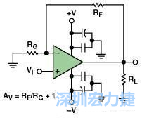 圖3. 典型的運算放大器電路，(a)原設計圖 