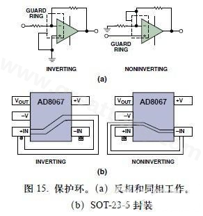 圖15. 保護環。(a)反相和同相工作。(b)SOT-23-5封裝