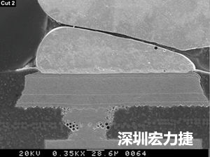 圖6：這種扇出方法避免使用高階技術，而且不會影響訊號完整性。BGA接腳分成內部接腳和外部接腳兩部份。