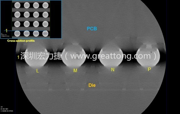 下圖為使用【3D X-Ray CT】掃描BGA封裝后指定觀察的側面錫球品質結果。