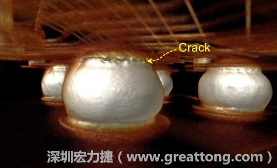 下圖為其他案例有錫球破裂(Crack)使用CT掃描后所呈現出來的樣貌。 