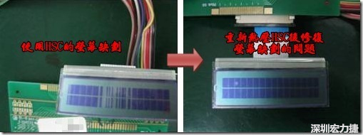 使用HSC的產品在使用一段時間后，通常是一至兩年后就會陸續出現連接處松脫的問題，如果是使用在LCD上的HSC就會出現缺劃的不良現象，下面左圖是使用HSC連接顯示器的產品，在客戶端使用一段時間后出現屏幕缺劃的問題，右圖是同一片產品，經過重新熱壓HSC后屏幕顯示恢復正常的畫面。 