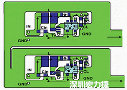 圖1：基于基本設計原則的布線模式。