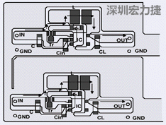 圖2：升壓電路的PCB設計示例。