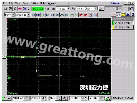 圖6：真實差分TDR測試系統顯示的波形