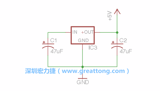 使用「新增（Add）」工具，選擇RBBB → Regulator，把Regulator元件放在畫面左上角的象限上，再使用新增工具來配置兩個Electrolytic_Caps元件、GND元件和+5V的信號供應元件（RBBB → Supply），如圖所示。