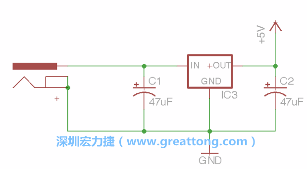 2.3.    使用量值（Value）工具來設定兩個電容皆為47μF。