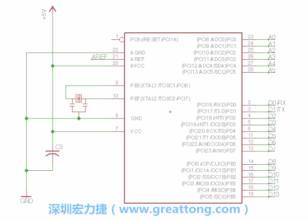 EAGLE的群組移動功能并沒有像現在大部分的繪圖軟件那樣方便，如果你需要一次移動很多個元件，你需要先使用「變焦（Zoom）」工具來調整畫面大小，使用「群組（Group）」工具用Ctrl鍵+滑鼠左鍵點擊或框取你想要移動的元件，使用移動（Move）工具在你選擇的元件上按右鍵，在跳出的選項清單中選取移動群組（Move Group）即可。