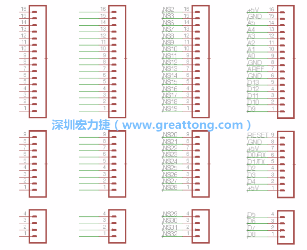 3.5.    你會發現EAGLE會給每條信號線都內建一個標簽，例如：N$2?，F在請使用「命名（Name）」工具來為這些信號線重新命名，并使它們符合ATmega的針腳名稱。