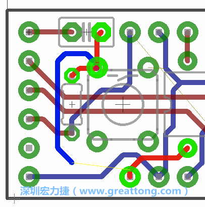 最后，你會在板的背面新增一個接地面（ground plane），如圖7.2所示。