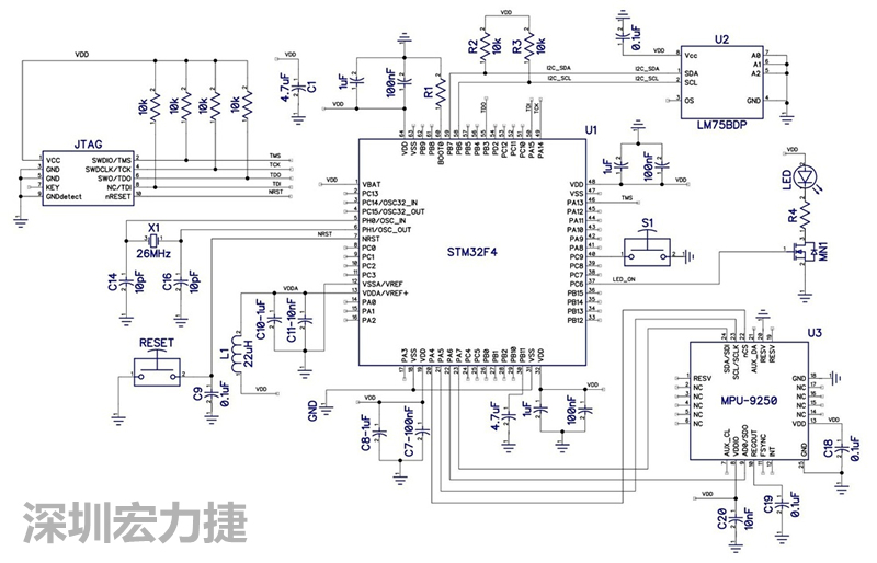 圖 1. STM32F4微控制器的電路圖。