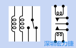 PCBA大講堂電子零件篇：繼電器