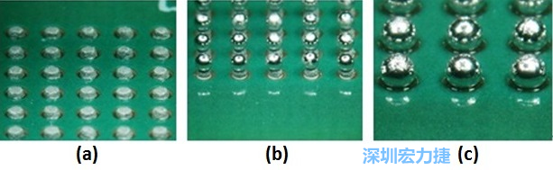圖8 – (a)錫膏涂布 (b)落球位置 (c)經回流焊后，錫球與測試板的結合