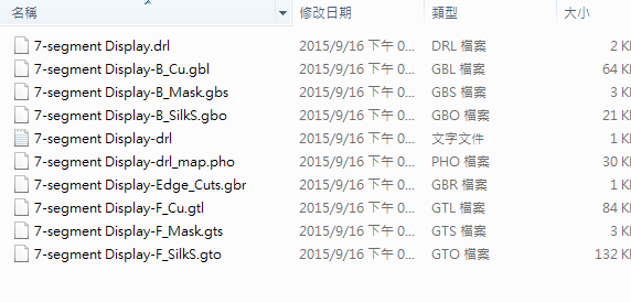 所謂Gerber檔，其實是包含一群檔案 (如下圖所示)，如包含正反面銅箔層 F.Cu B.Cu.，正反面文字面 F.Silkscreen ，B.Silkscreen，防焊層 SolderMask、板邊裁切Edge.Cuts 等。
