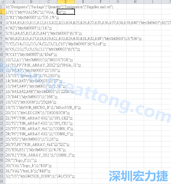 在Kicad的PCB Editor, 點選 File->Fabrication Outputs->BOM File, 即可產生一個 .csv 的Excel 檔案。