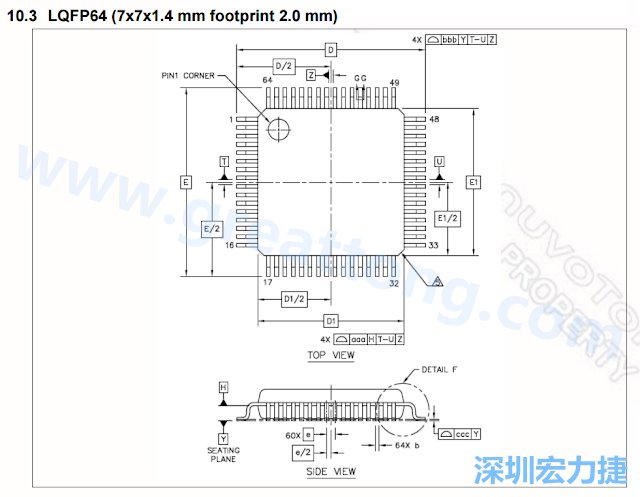 footprint 主要的設計就是要知道板框及Pad的尺寸， 如下圖所示，你會一直看到 dimension in inch/mm 之類的字眼。