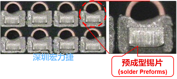  「預成型錫片(Solder preforms)」是一種擠壓成型的小錫片，可以在PCBA貼片加工時用來局部增加錫膏印刷量，幫助因為使用鋼板印刷而受限的錫膏量，用來改善焊錫的品質。