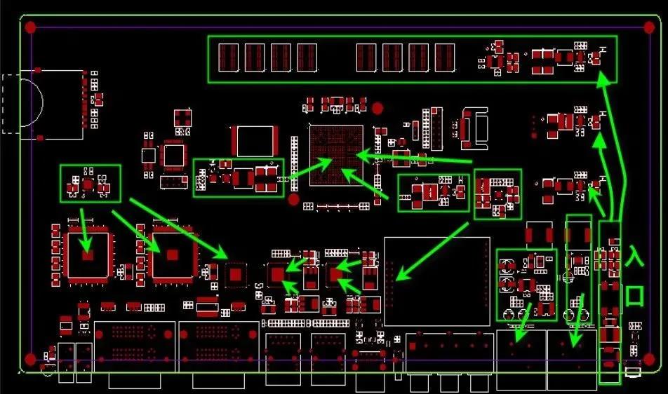 PCB設計布局