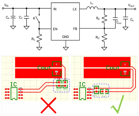 相對而言，阻抗越高，越容易受到干擾。以下是同步降壓芯片的PCB阻抗位置設計。